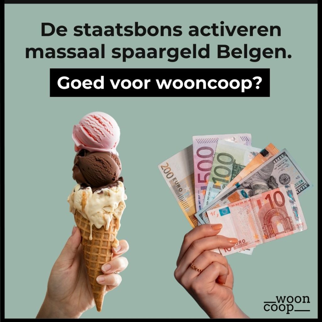 Staatsbons goed voor wooncoop? Belgische overheid activeert massaal spaargeld van Belgen